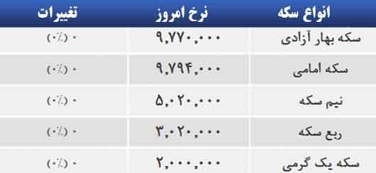 سکه